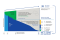 Carrier’s Road Map to Net Zero